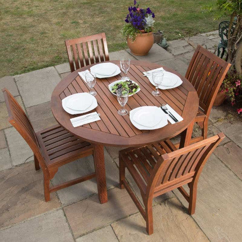 Laurel Acacia Wood Outdoor Dining Set – Round 